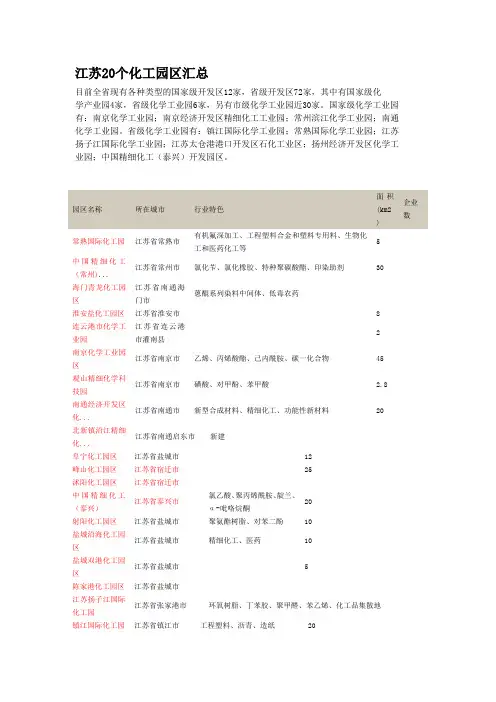 中国100余个化工园区汇总