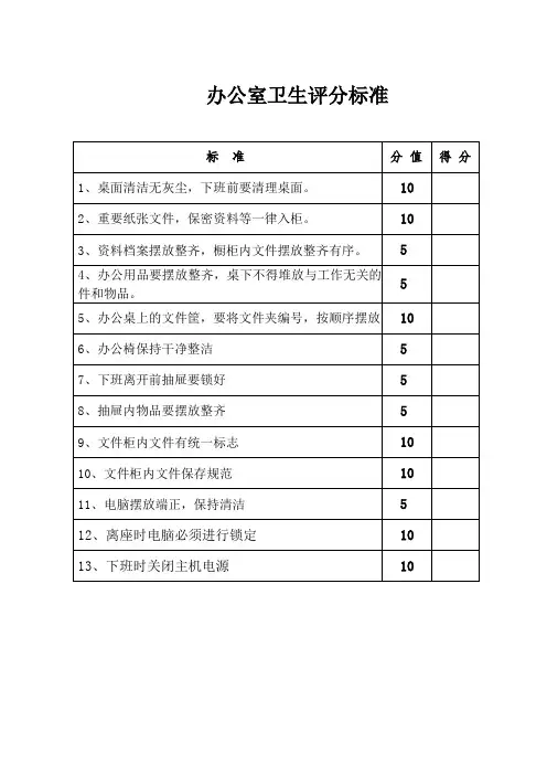 办公室卫生安全检查评分标准