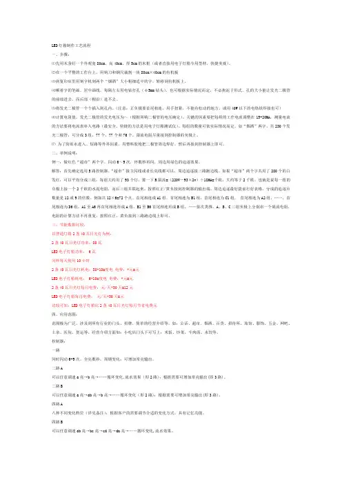 LED灯箱制作工艺流程