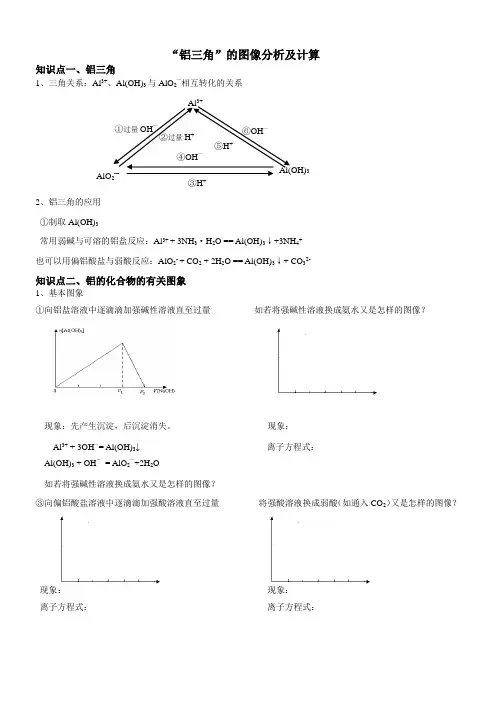 铝三角习题分析