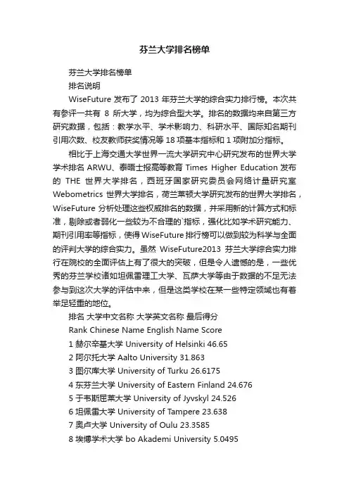 芬兰大学排名榜单