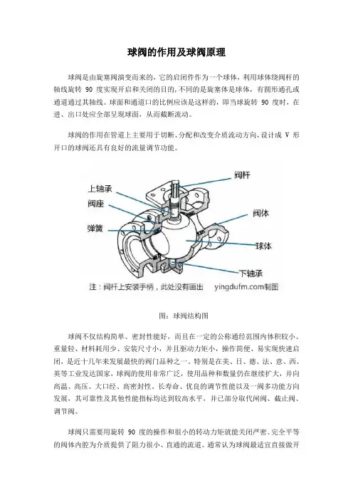 球阀作用及球阀原理