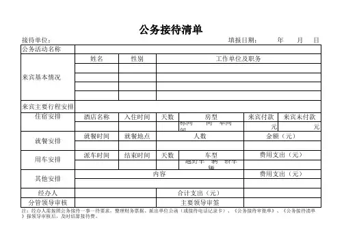 公务接待费、工作餐费、会议费审批报销模板