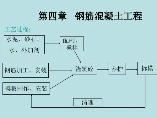 钢筋混凝土工程培训教材