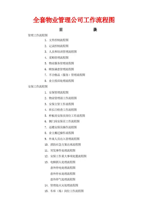全套物业管理公司工作流程图