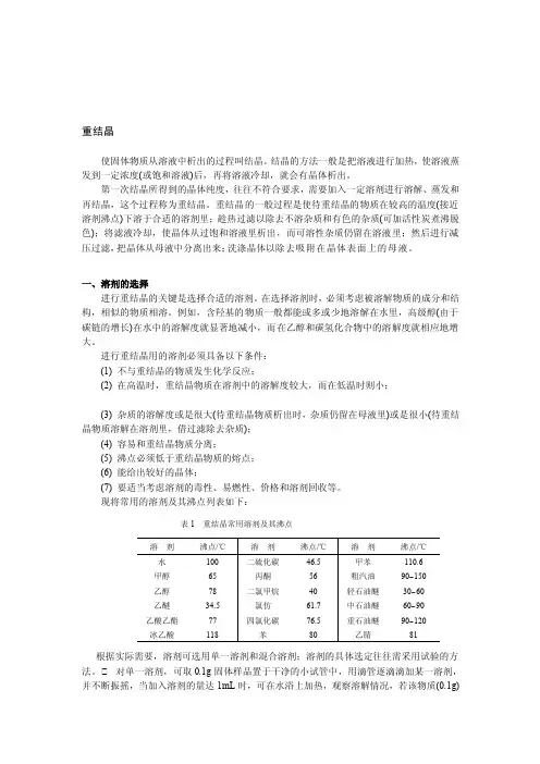 重结晶——精选推荐