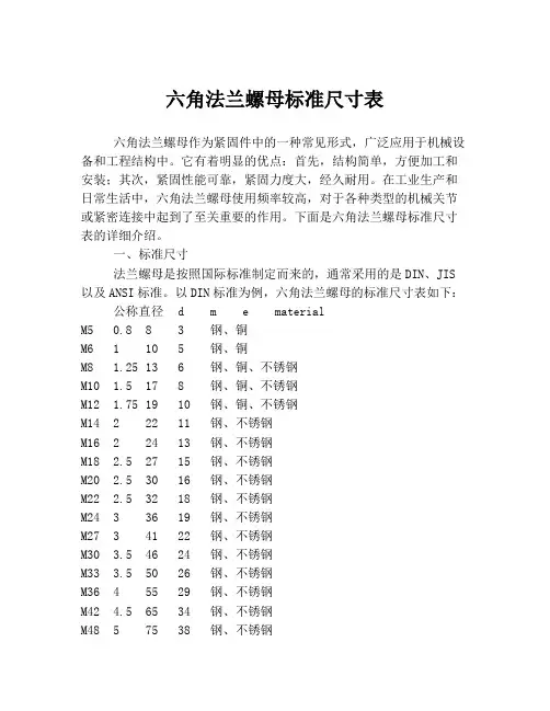 六角法兰螺母标准尺寸表