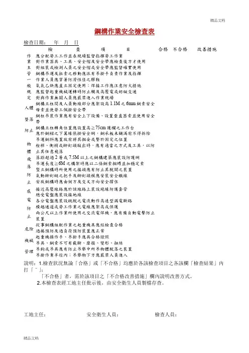钢构作业安全检查表.doc