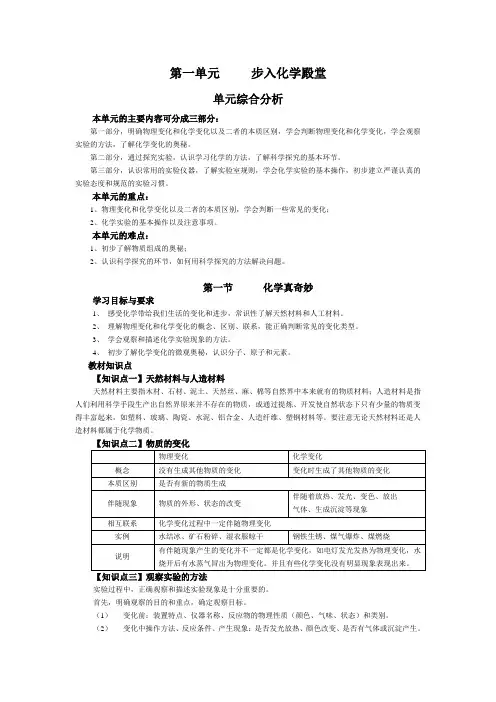 《第一单元   步入化学殿堂》知识详解