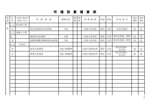 环境因素调查表