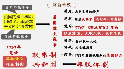 九上历史第19课法国大革命和拿破仑帝国