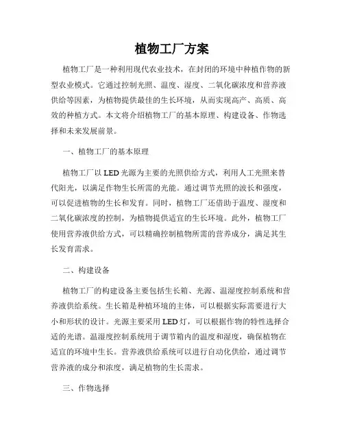 植物工厂方案