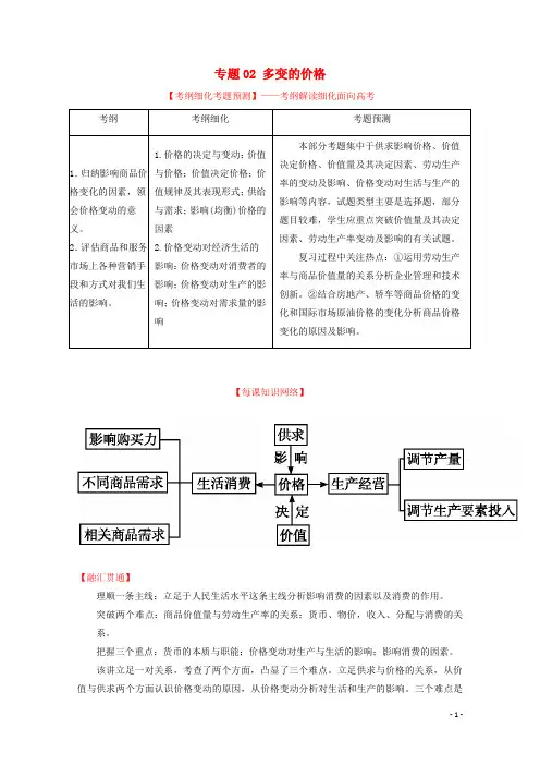 高考政治一轮复习 专题02 多变的价格(讲)(含解析)新人教版必修1