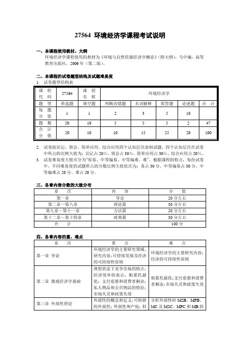 27564环境经济学课程考试说明