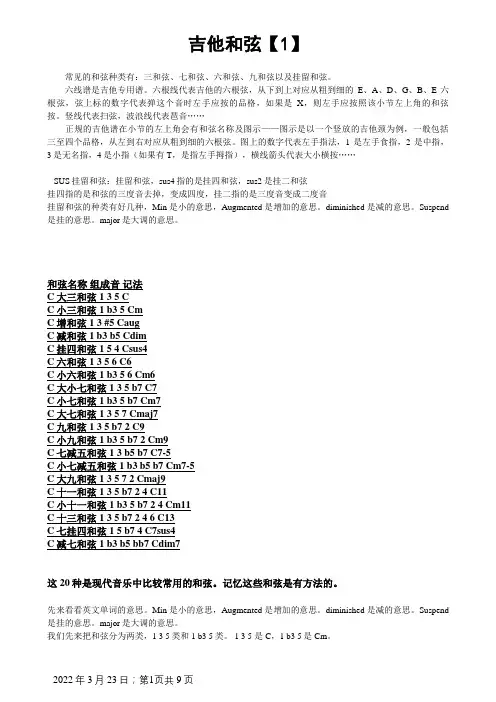 最详细吉他和弦指法图大全