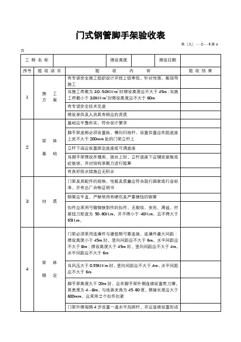 门式钢管脚手架验收表