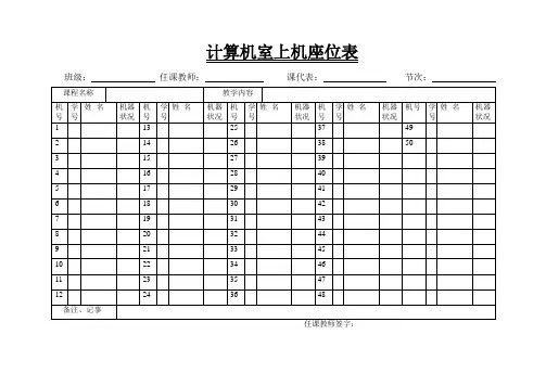 计算机室使用登记表