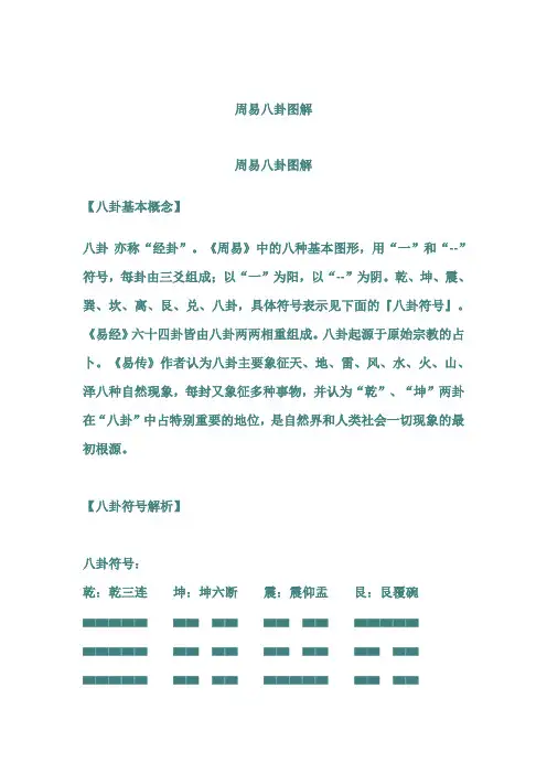 周易八卦图解