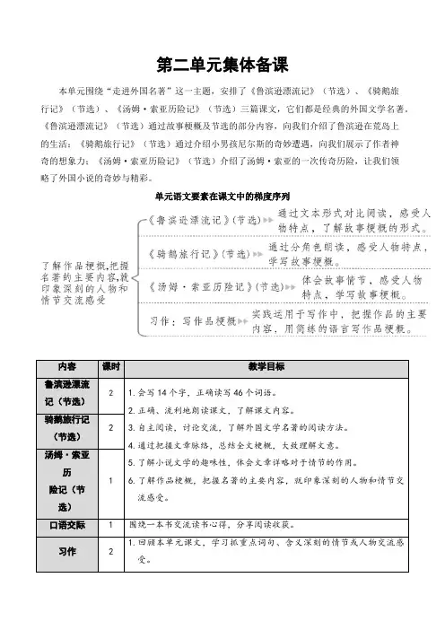 统编教材部编人教版六年级下册语文《5 鲁滨逊漂流记(节选)》教案