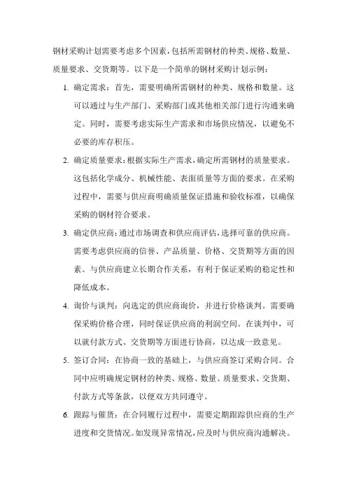 钢材采购计划