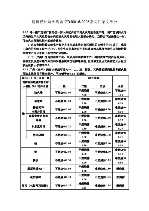 建筑设计防火规范GB50016-2006强制性条文