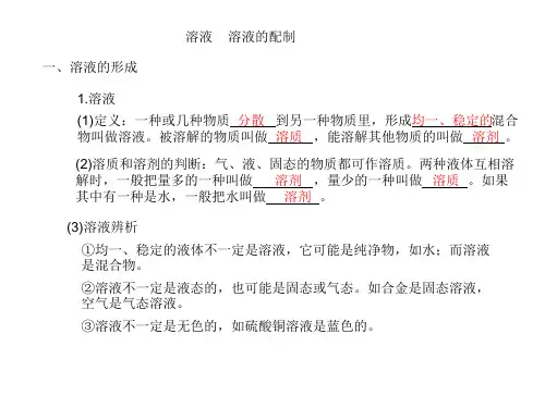 溶液知识点复习PPT课件