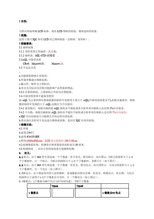 LCD检验标准