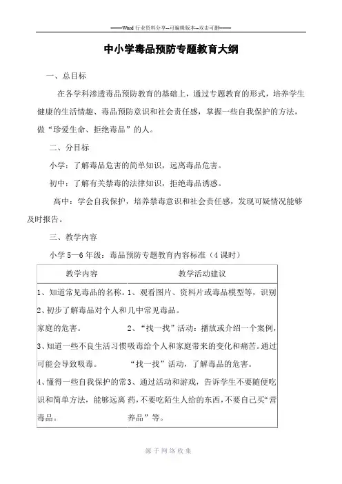中小学毒品预防专题教育大纲