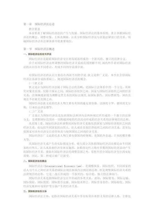 国际经济法