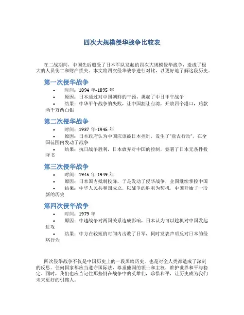 四次大规模侵华战争比较表