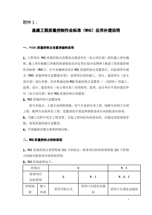 基建工程质量控制作业标准(WHS)应用