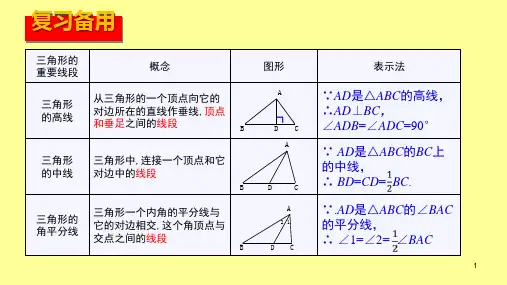 人教版八年级数学上册11.1.3  三角形的稳定性(共30张PPT)(共30张PPT)