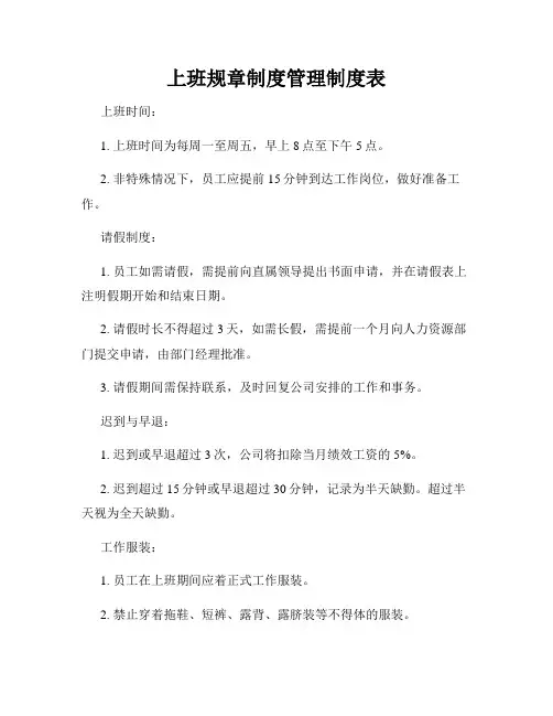 上班规章制度管理制度表