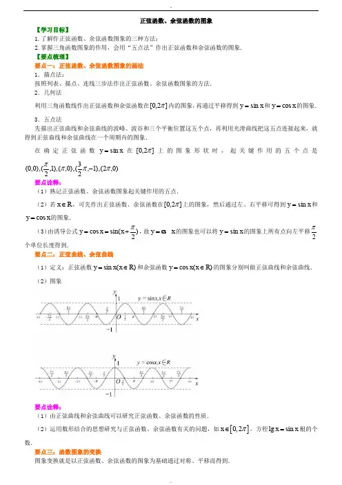 知识讲解_正弦函数、余弦函数的图象_提高