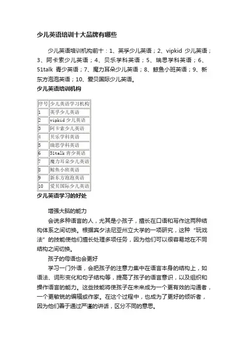 少儿英语培训十大品牌有哪些