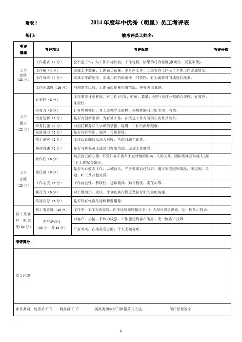 月度优秀员工考评表