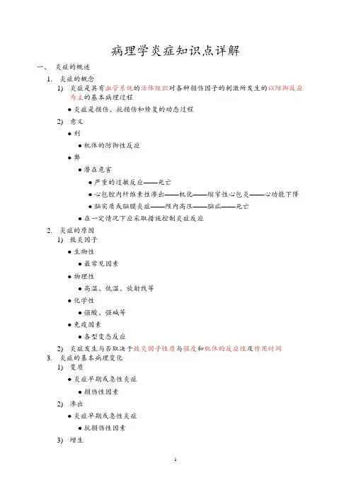 病理学炎症考研知识详解