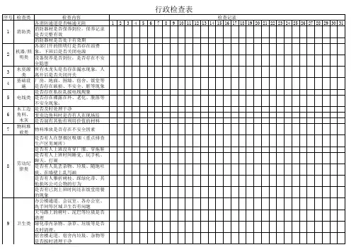 行政检查表