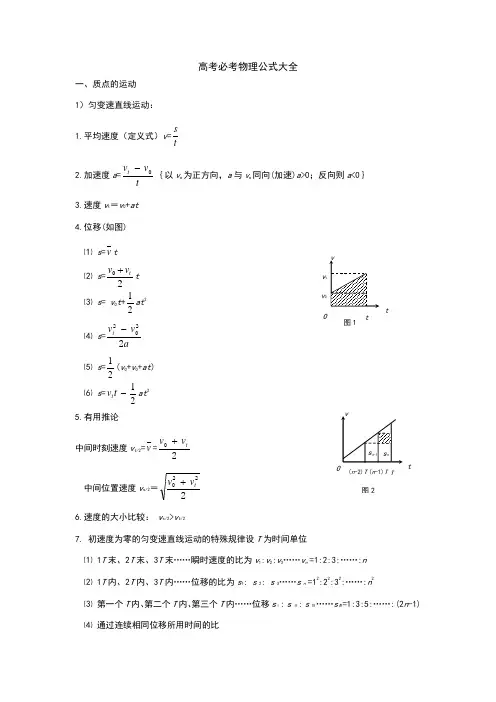 高中物理必考公式大全