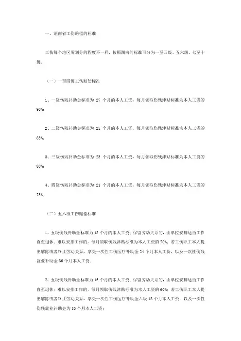 最新湖南省工伤工亡赔偿标准