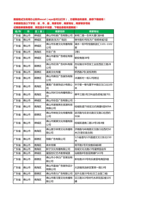 2020新版广东省佛山市广告有限公司工商企业公司商家名录名单黄页联系电话号码地址大全1411家