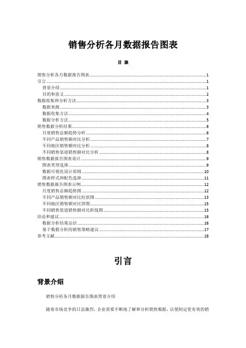 销售分析各月数据报告图表