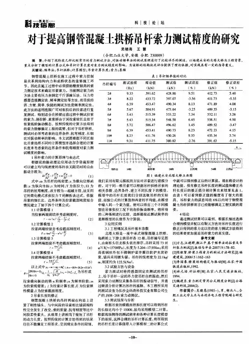 对于提高钢管混凝土拱桥吊杆索力测试精度的研究