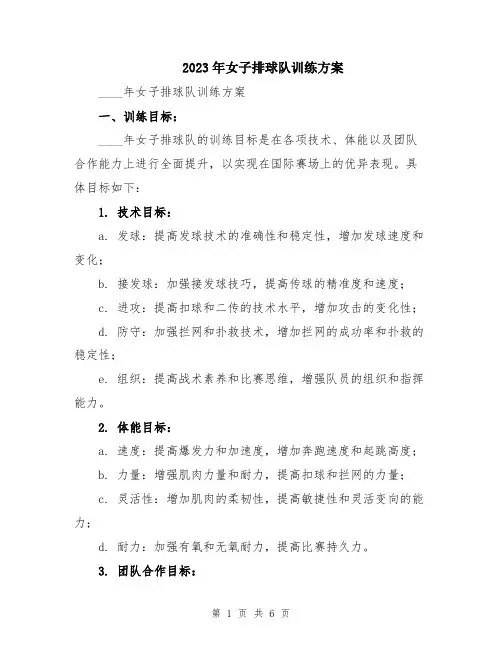 2023年女子排球队训练方案