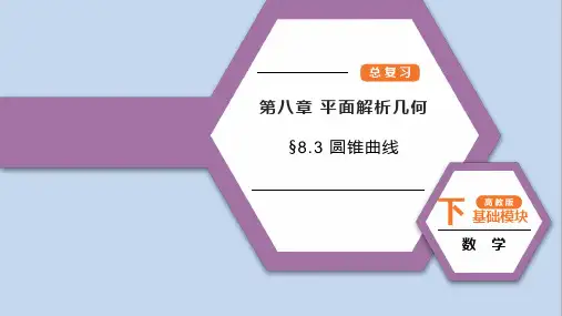 高教版中职数学基础模块《圆锥曲线》总复习课件
