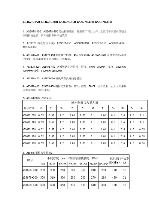 AS3678-400与AS3678-450钢板材质分析