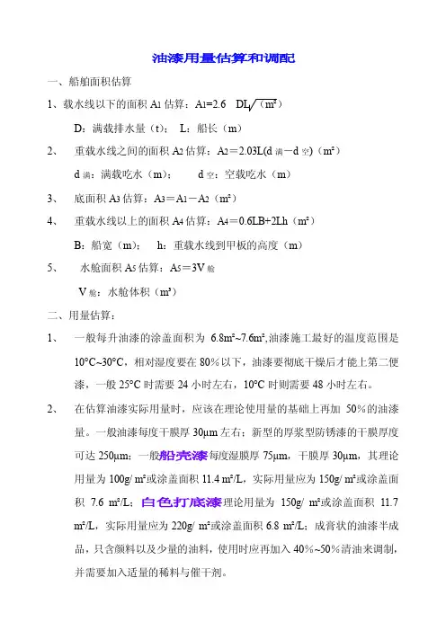 2016-2017年船舶油漆用量估算和调配（总结）