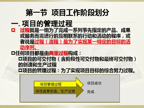 项目管理过程与项目生命周期