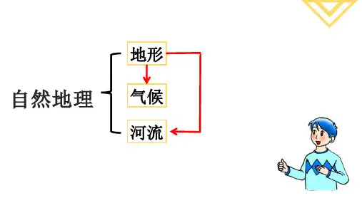 中考地理地形对气候、河流的影响专项复习课件 (共31张PPT)
