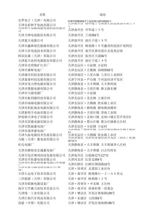 天津电池企业名录与联系方式